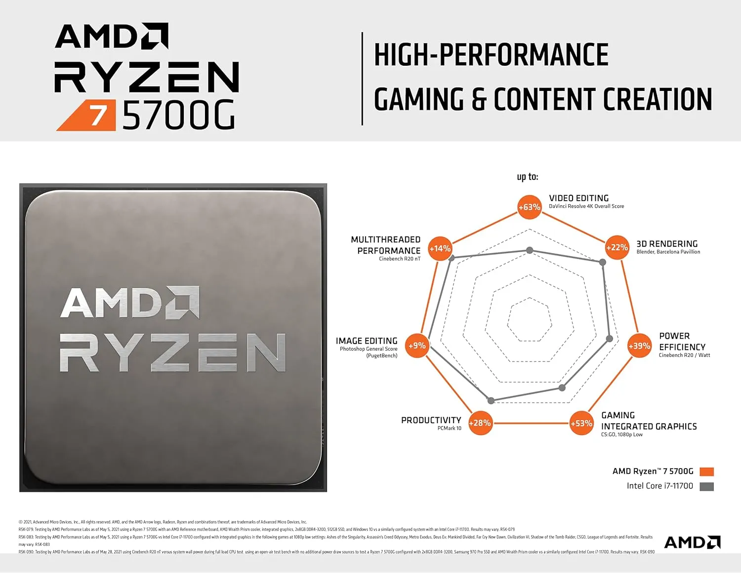 AMD Processor Ryzen 7 5700G 4.6 GHz view 2